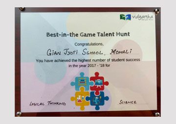 Best In Game Talent Hunt- GJGS received the highest number of students Success 2017-18